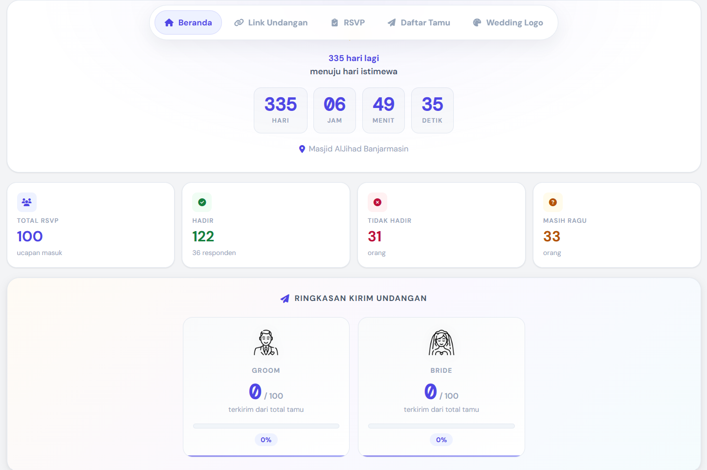 KisahDua-Asset-DashboardRSVP-Dashboard